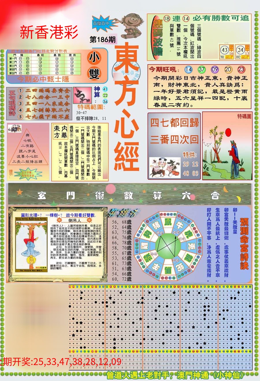 (新版)东方心经A