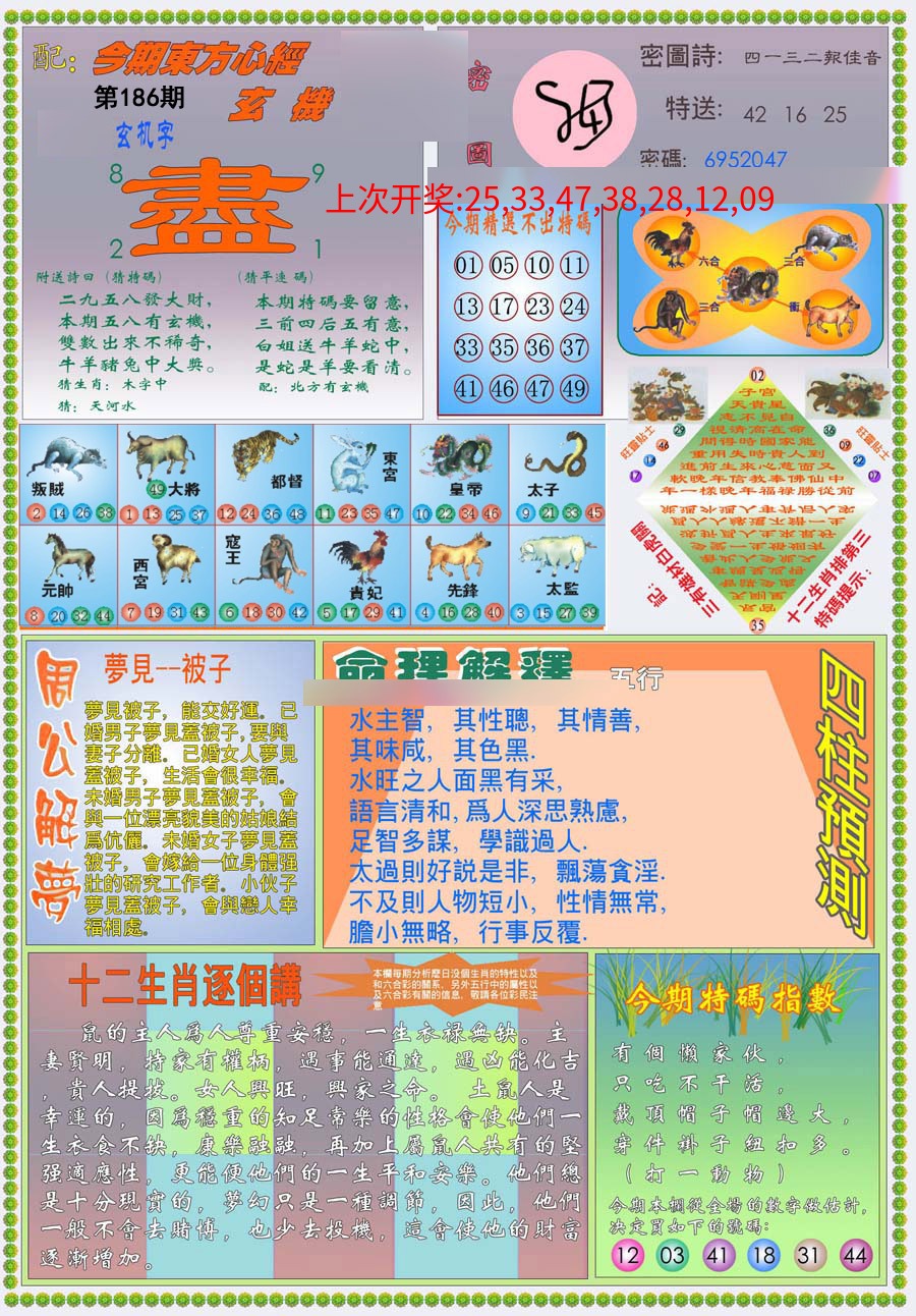 (新版)东方心经B